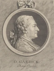 Portrait de David Garrick