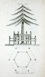 Un siège gothique, de 