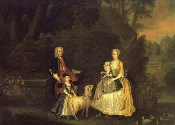 Sir William Strickland et sa famille
