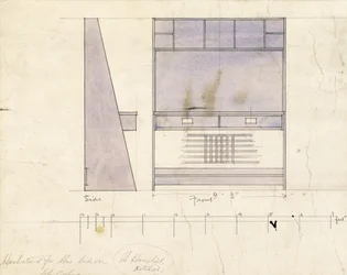 Design pour un lavabo, vue de côté et de face, 1904