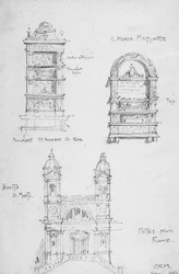 Notes de Rome, 1891