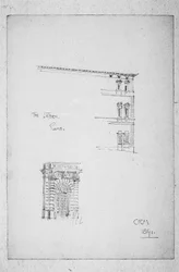 Le Latran, Rome, 1891