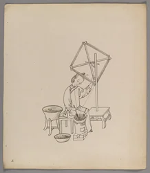 Album de feuilles séparées : Culture et production de la soie
