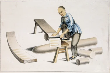Production de papier