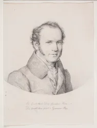 Portrait de Niels Schyth