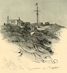 Station de signalisation, Tsingtao, Chine, 1898