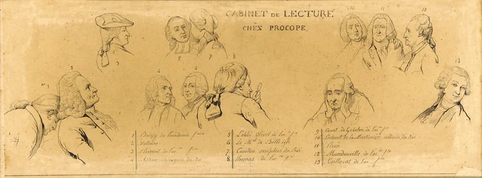 Personnages principaux de "Voltaire dans la salle de lecture au Procope"