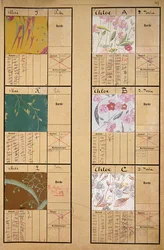 Conceptions de papier peint des artistes viennois - 