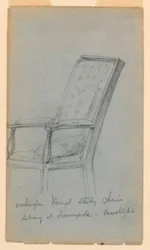 Dessin, étude de Washington Irving, 15 mars 1860