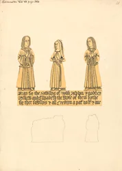 Plaque de laiton pour John Asplyn, Godfrey Askew et Elizabeth, leur épouse, église d