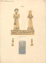 Plaque de laiton pour Thomas et Alicia Broke, église paroissiale de St. Margaret, Barking