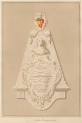 Mémorial à Loilliam et Ann Frohock de l