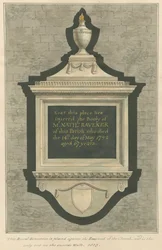 Mémorial à M. Nathaniel Ravener de l