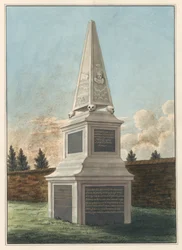 Tombe de Nathaniel Wickham, du cimetière de West Ham