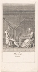 Motifs de mariage et leurs conséquences. Bl. 6