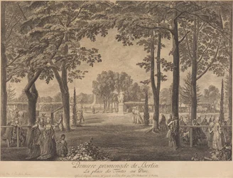Première promenade de Berlin