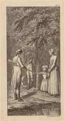 Gravure de titre pour « Biographies » de Theodor Gottfried Hippel, deuxième partie, Berlin 1799