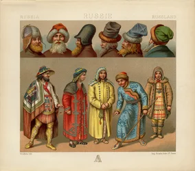 Costume russe, 1880