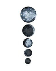 Les phases de la Lune bleue
