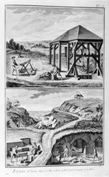 Forges, 1751-1777