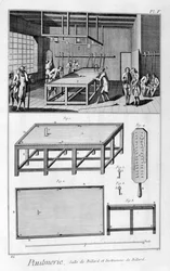 Hommes jouant au billard, 1751-1777