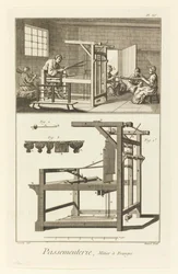 Passementerie, métier à franges