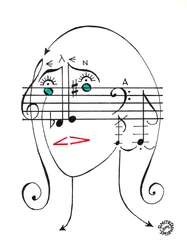 Elena Firsova - portrait de la compositrice russe