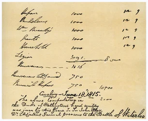 Cavalerie sous le commandement du duc de Wellington, Bataille de Waterloo, 18 juin 1815
