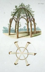 Une tonnelle, de 