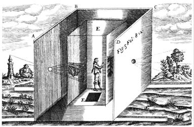 Camera Obscura, illustration de l