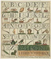 Alphabet des enfants