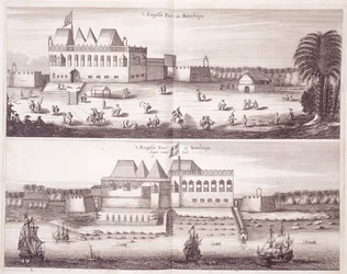 Vues de face et du bord de l