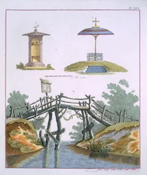 Décorations de jardin, de Magazine of Garden Gems par G. van Laar, publié en 1802
