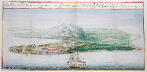 Vue de l