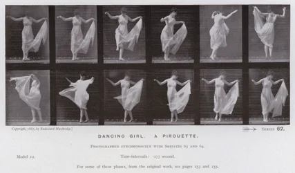 La figure humaine en mouvement : Danseuse, une pirouette