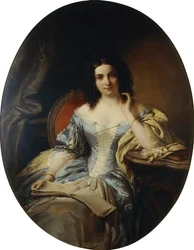 Portrait d