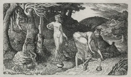 Le ruisseau, 1829
