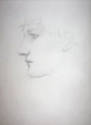 Étude d