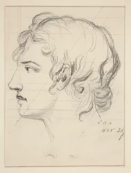 Tête masculine