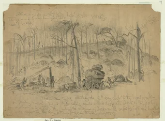 Attaque du corps du général Ewell (division de Johnston), anciennement sous Stonewall Jackson, sur le flanc droit de l