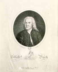 Portrait de Johann Sebastian Bach (1685-1750) gravé par Friedrich Wilhelm Nettling