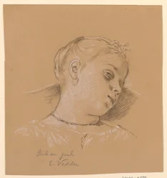Dessin, Tête d