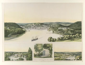 Vue de Norwich, du sud. 1853 (Conn.)