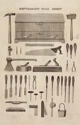 Coffre à outils d