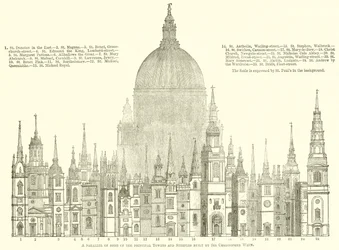 Parallèle de certaines des principales tours et clochers construits par Sir Christopher Wren