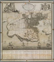 Plan de la ville et de la citadelle de Plymouth