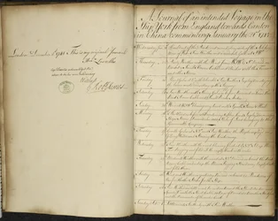 Journal d