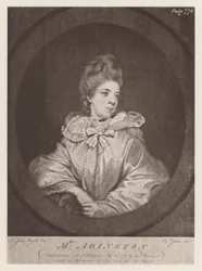 Abington, madame Frances