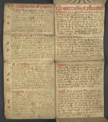 Almanach, contenant table des lettres dominicales et des nombres d