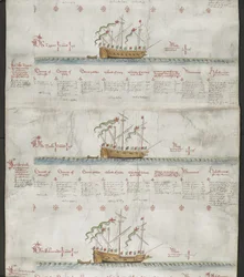 De haut en bas : Le Tigre, Le Taureau et La Salamandre, de 